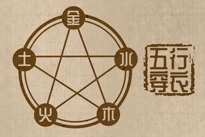 万年历_万年历日历表_万年历黄道吉日查询